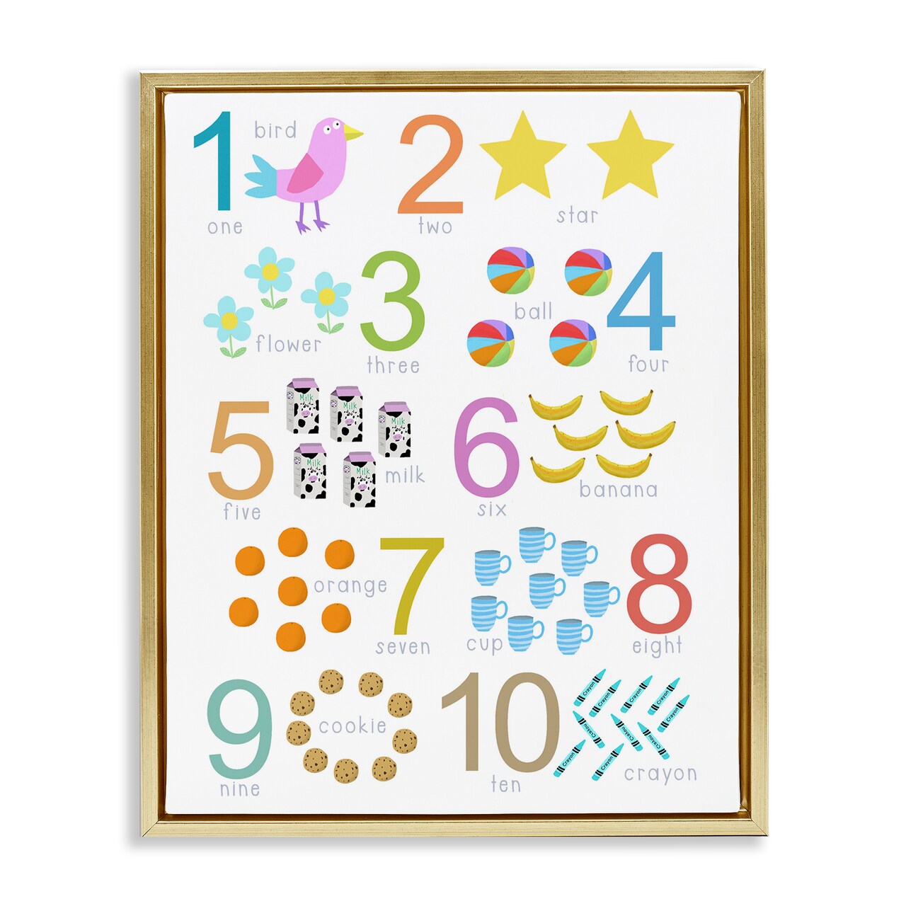 Stupell Industries Fun Learning To Count Floating Frame, design by Carla Daly